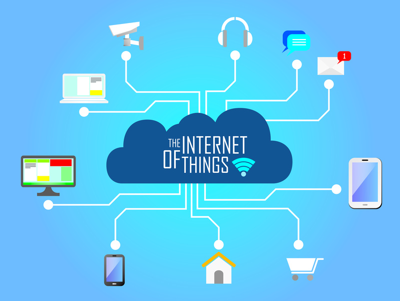 The Threat the Internet of Things Poses to your Brand